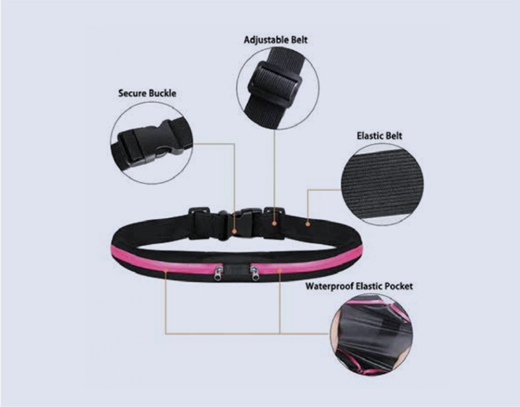 Mobile Hidden Waist Pouch - Anti-Theft Travel Safety