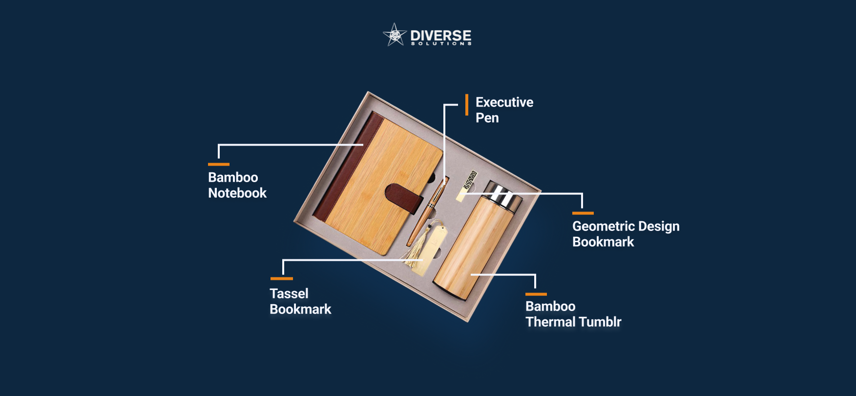 Premium Promotional Gifts