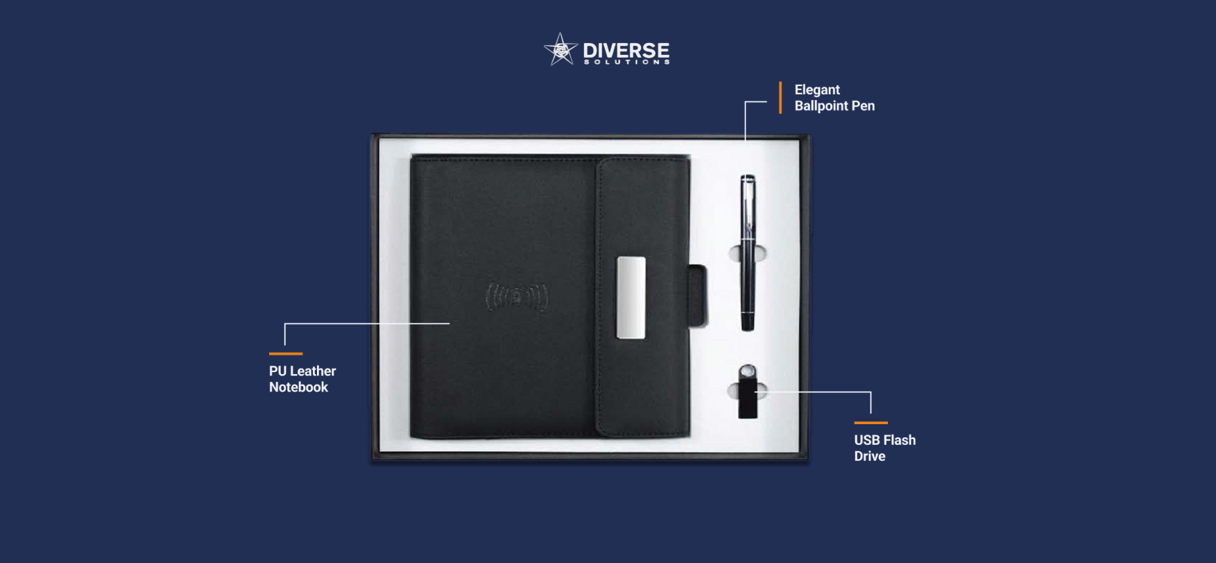 Employee Welcome Kits